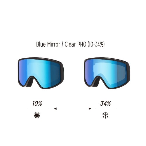 Revolt Flat Light Frame white GCP