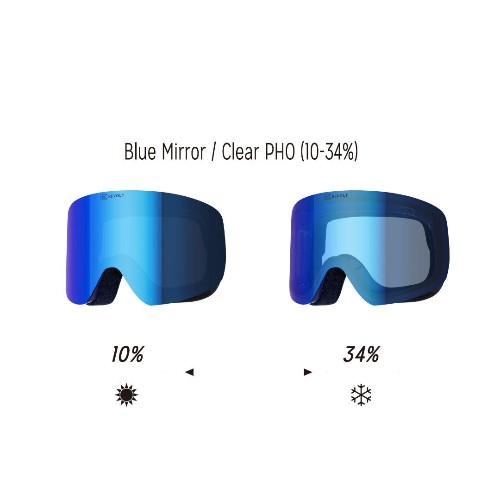 Revolt  Frameless BC