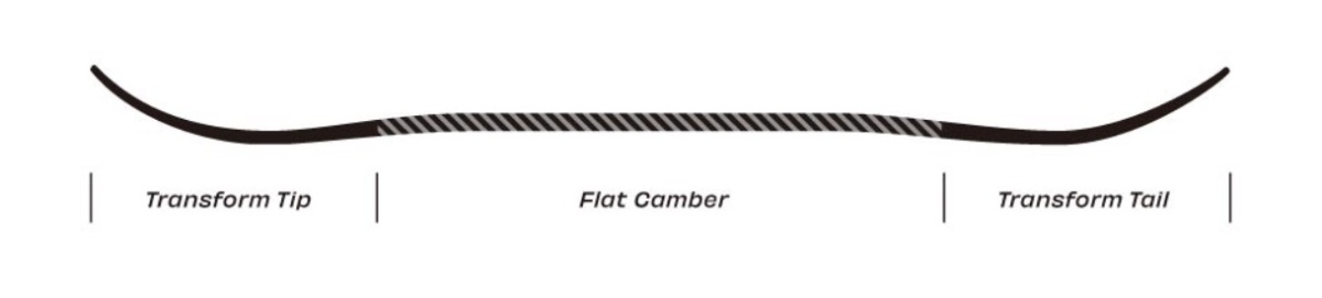 transformcamber.jpg