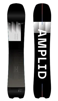Amplid Time Machine 27