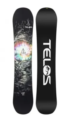 Telos Adit