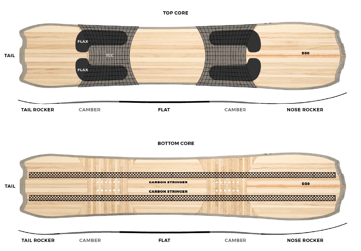 telos-backslash-snowboard-profile-2.jpg